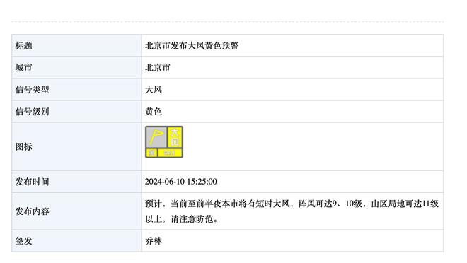 字母哥生涯14次40+10且命中率过70%史上第三多 仅次于大帅&奥尼尔