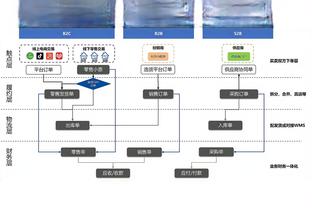 锡伯杜谈麦克布莱德打满48分钟：他之前休息得很好